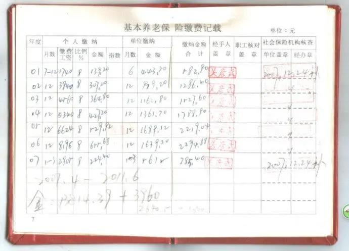 养老保险交多少年怎么查,养老保险一共交多少年了怎么查询