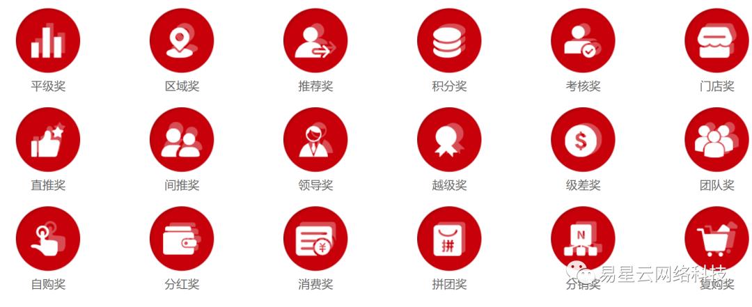 95%的商家都在做分销商城，他的商家价值在哪里？