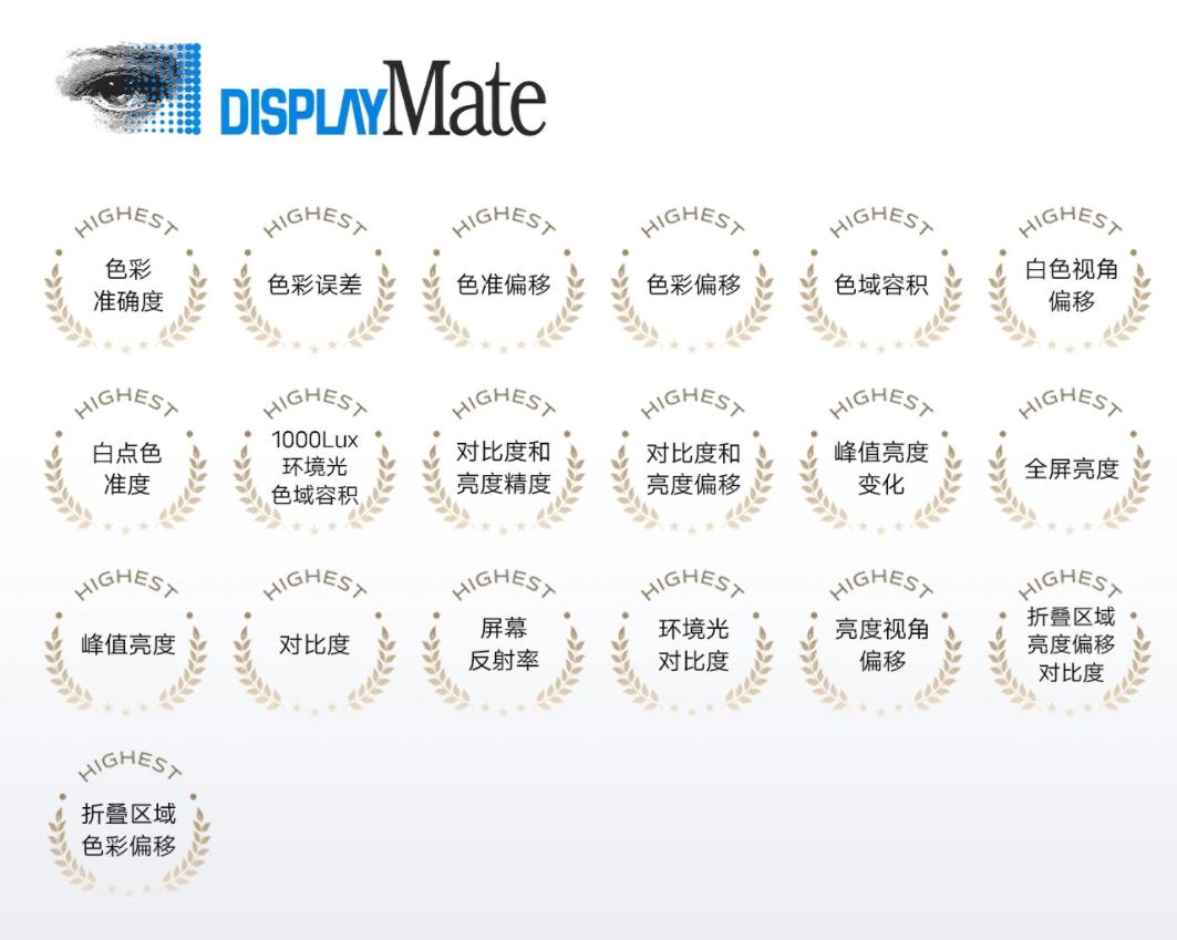 vivoxfold是不是目前最好的折叠屏,vivo折叠屏xfold功能介绍