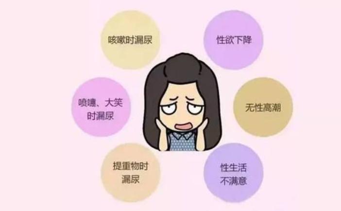 阴道松弛表现为哪些症状,女性阴道有括约肌松弛的症状