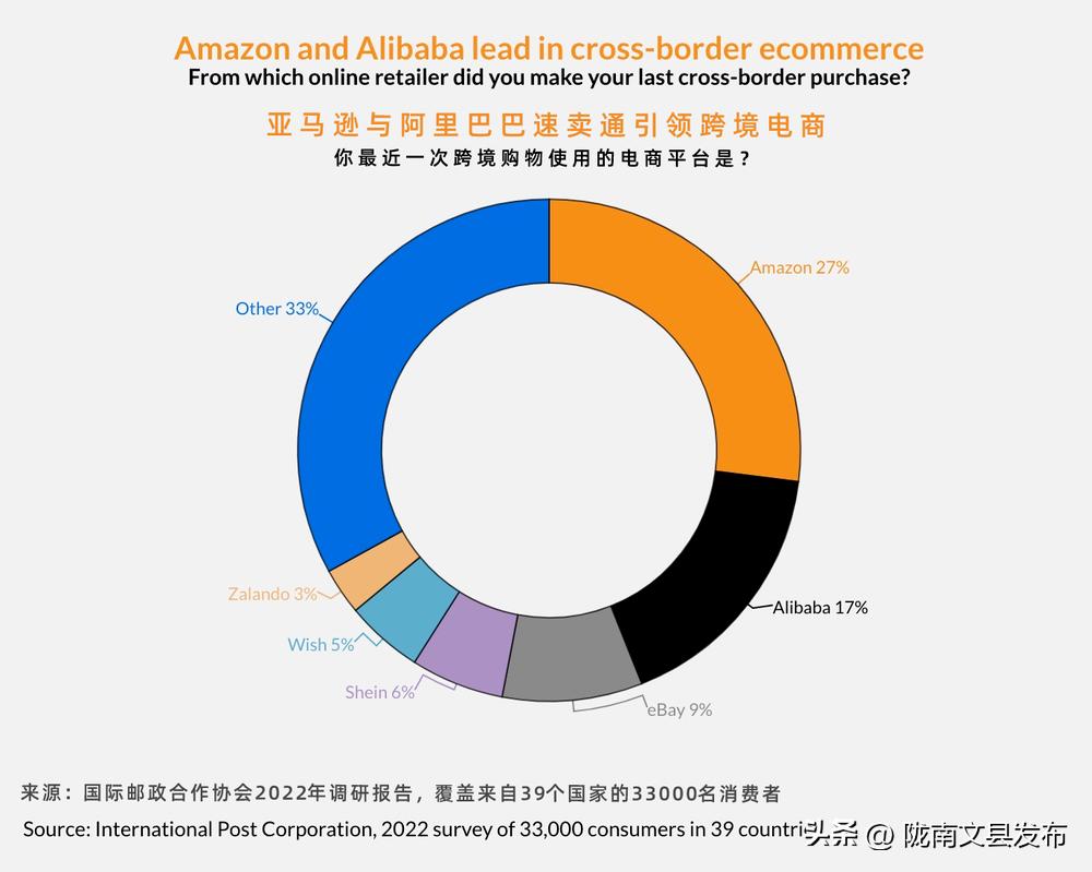 马云去景德镇,马云去向