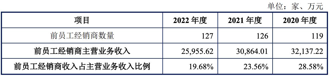品胜电子进入上市辅导阶段,品胜电子最新消息