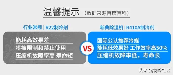 除湿机去除室内潮湿效果怎么样,别墅潮湿用什么除湿机最好