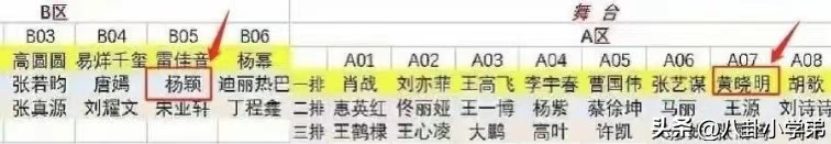 微博之夜，流量至上、拜高踩低，都在这张座位表上体现得淋漓尽致