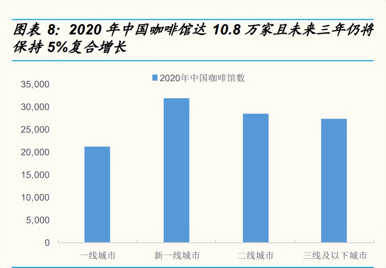 国内热销全自动咖啡机品牌 (全自动咖啡机国产)
