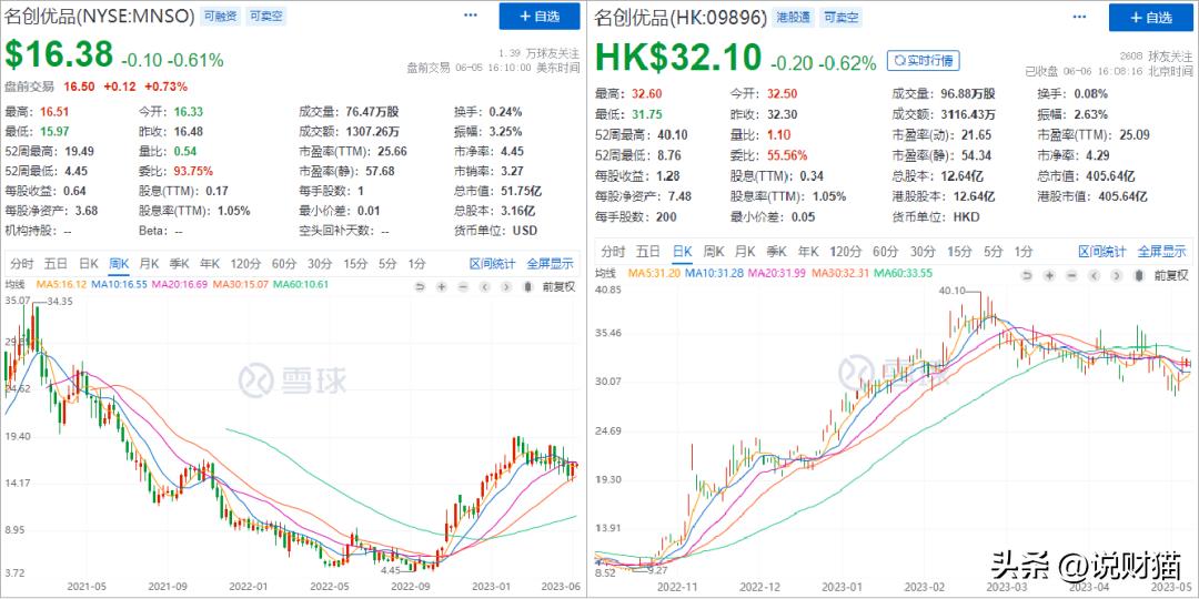 擦边日货开“十元店”，竟做成广州第10富豪
