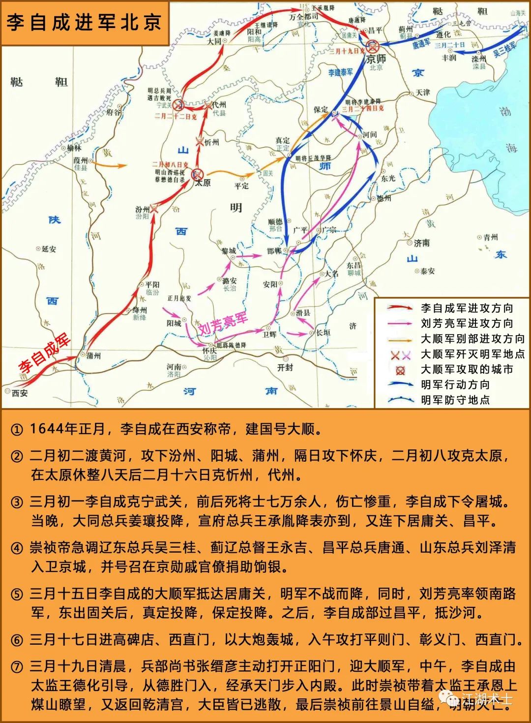 明朝简史完整版,中国简史的内容图片