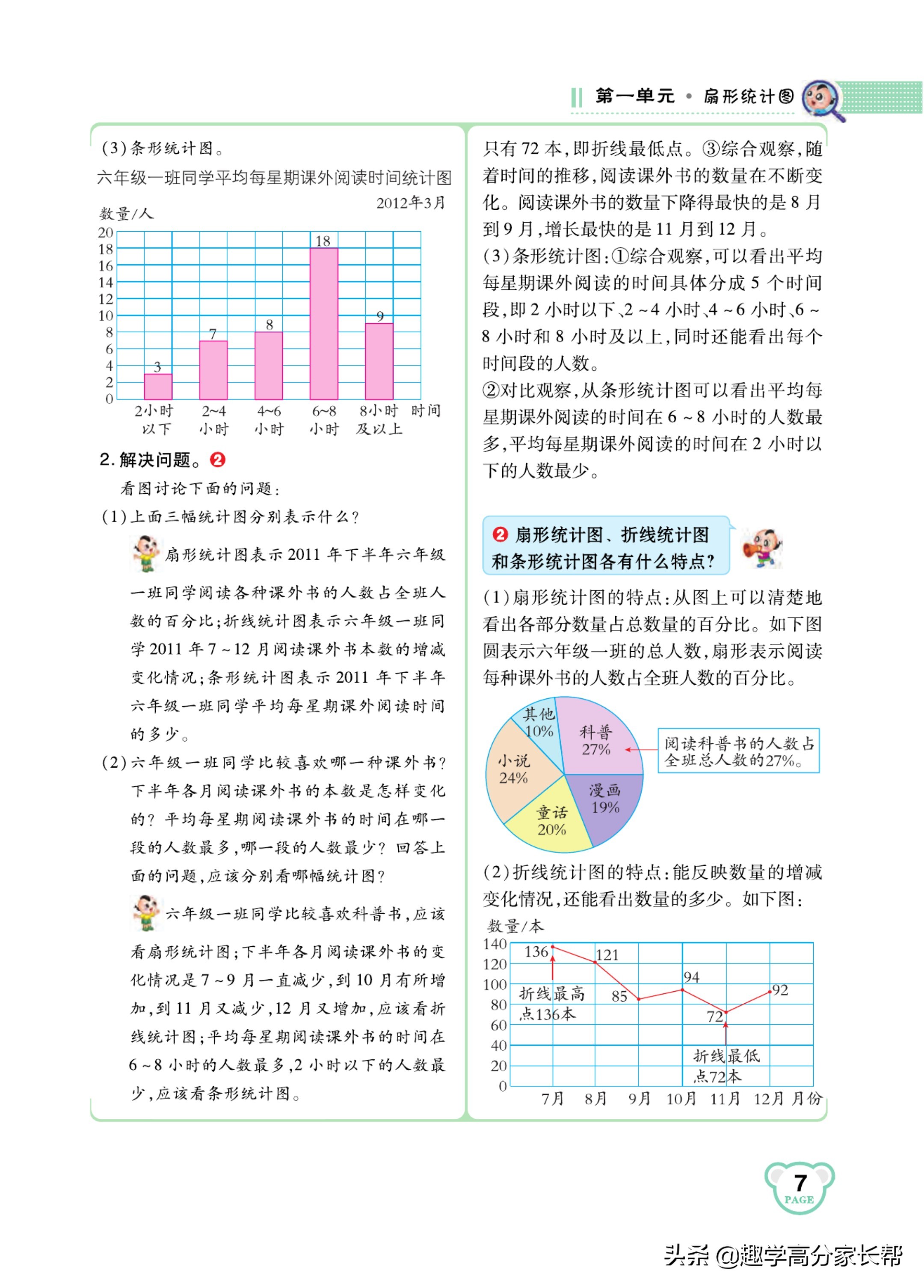 六年级数学下册知识点整理归纳,六年级下册数学必考知识点归纳