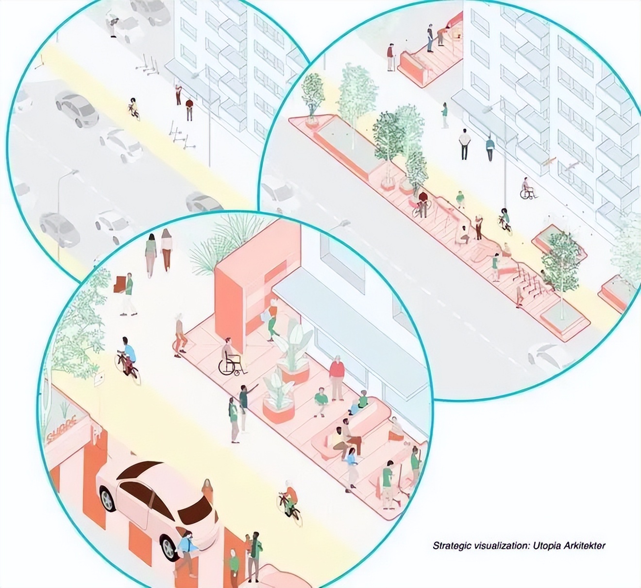 全球城市规划最成功的案例,全球城市发展战略