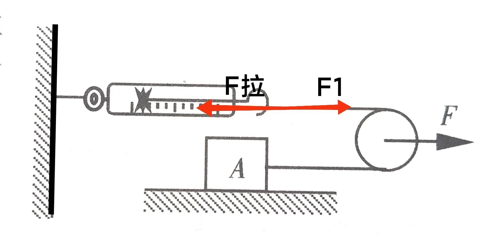 九年级物理关于机械效率的难题,初中物理机械效率的题和解析简短