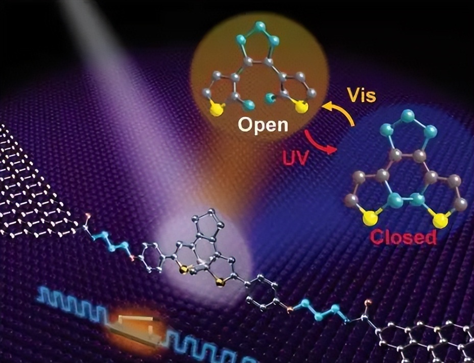微电子和电子有什么区别,微电子跟什么有关系