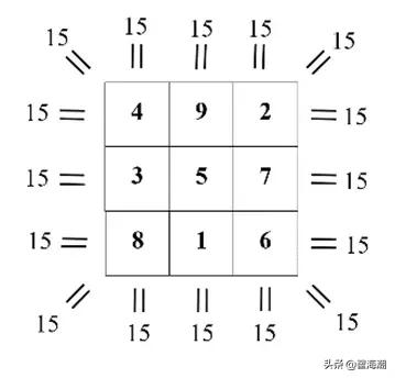 善易者不卜原文及译文,善易者不卜的卜怎么读