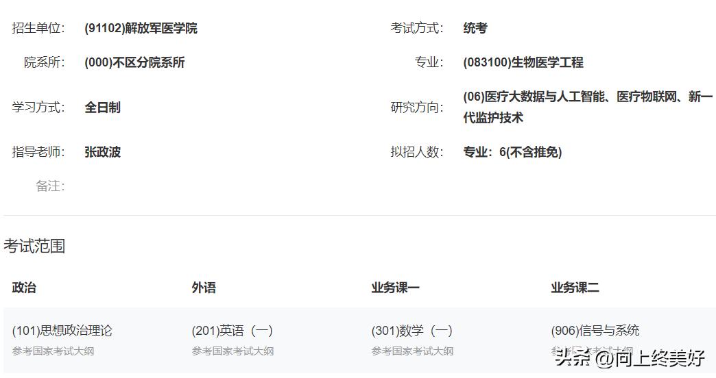 生物学是天坑专业吗,生物学是冷门专业还是热门