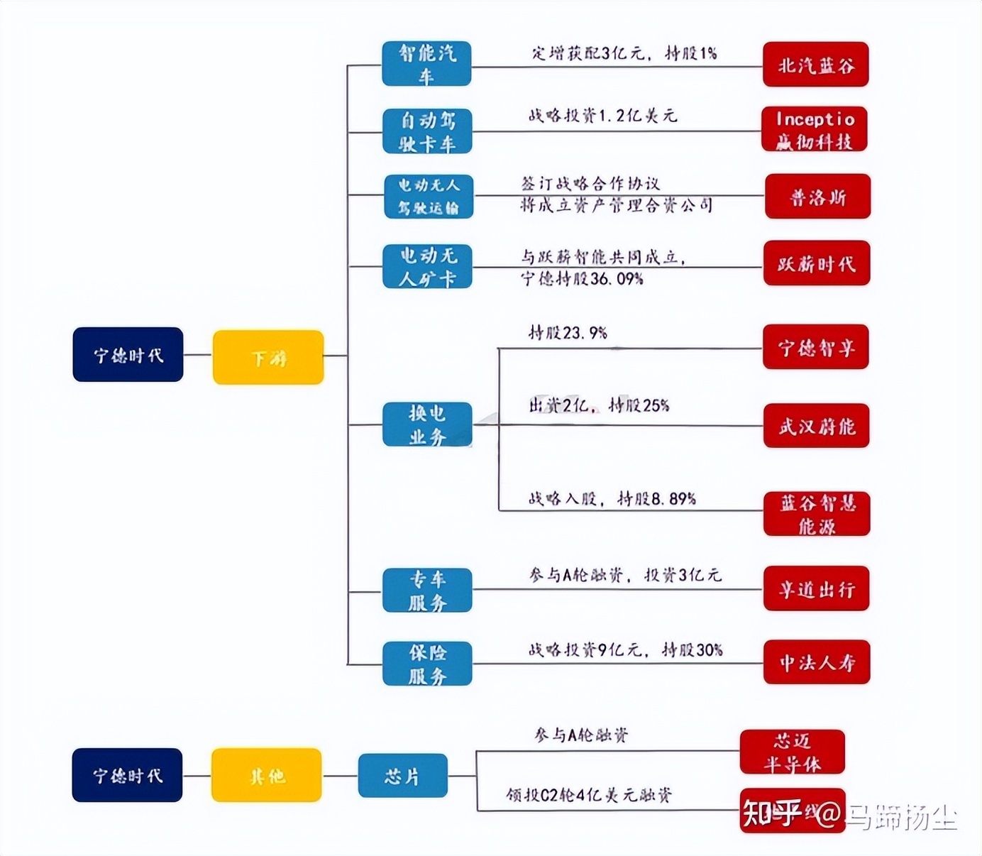宁德市著名企业,宁德最大工业企业排名