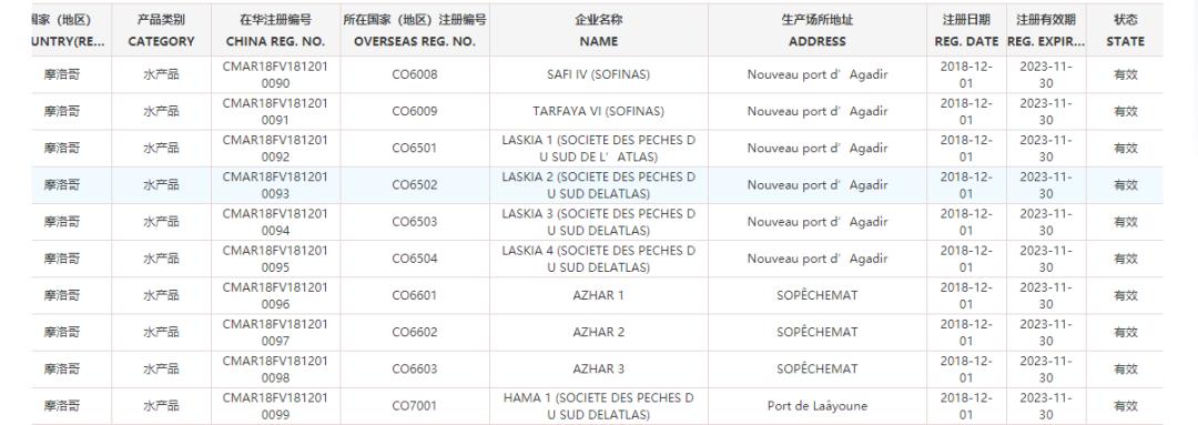 世界杯中国32强,世界杯32强国家