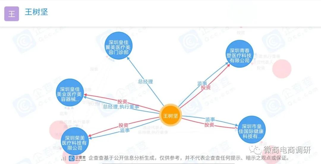 不开刀不手术零风险丰胸,不手术不开刀无痛丰胸