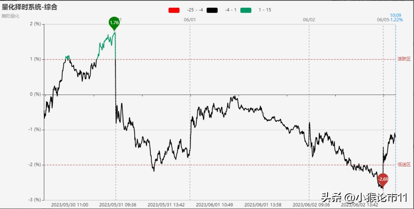 大事件！算力久违反弹，传媒逆势走强，苹果MR修复，发生了什么？