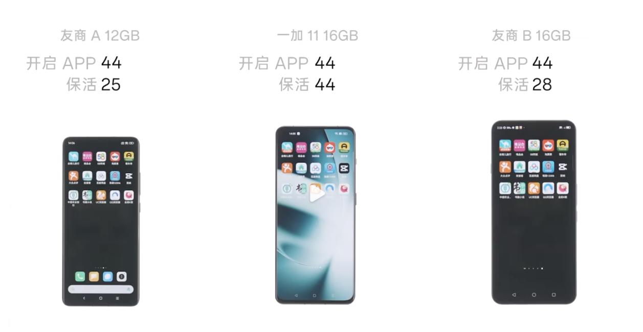 8gb12gb16gb,8gb12gb16gb差别大吗