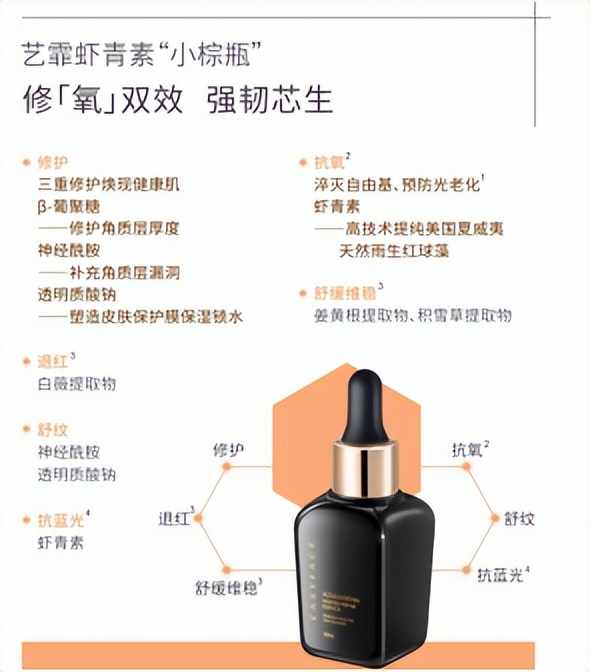 艺霏虾青素精华液成分,艺霏虾青素三瓶使用感