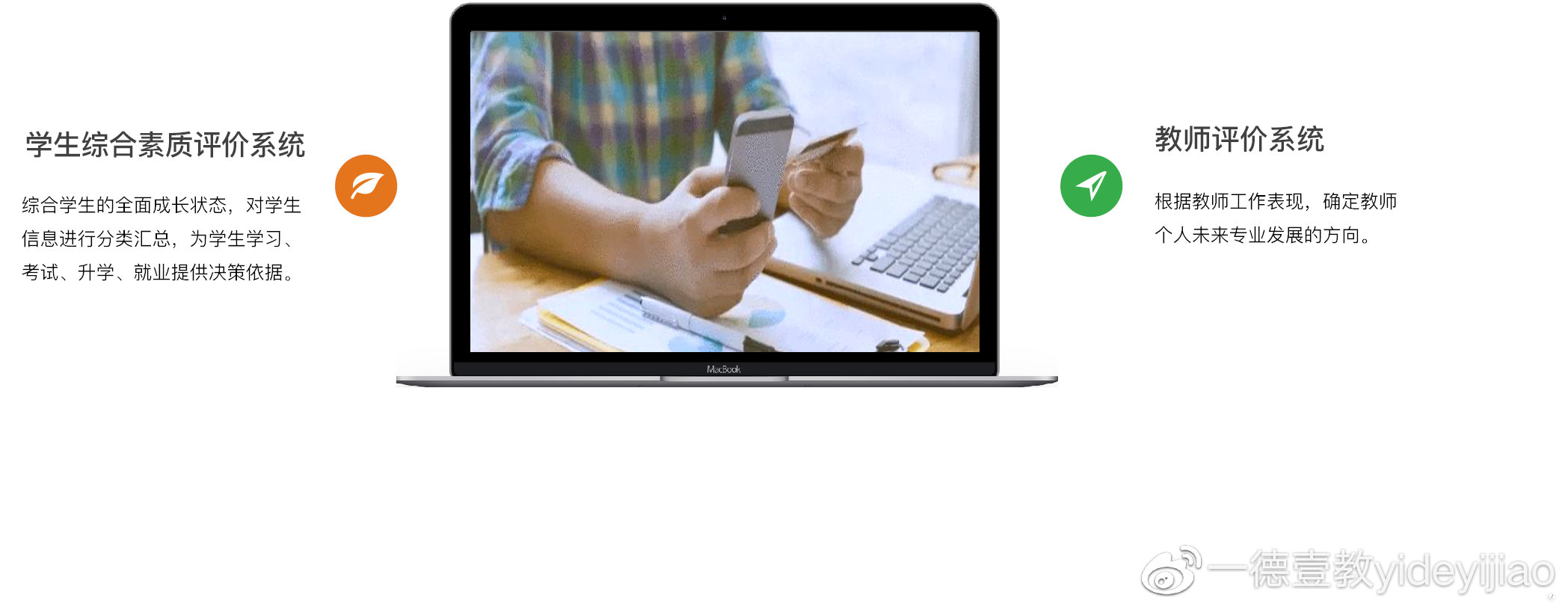 一德智慧校园方案,一德壹教