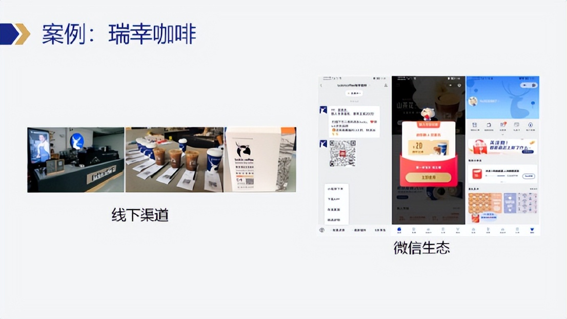 私域运营如何设计营销方案,私域流量怎么创建商业模型