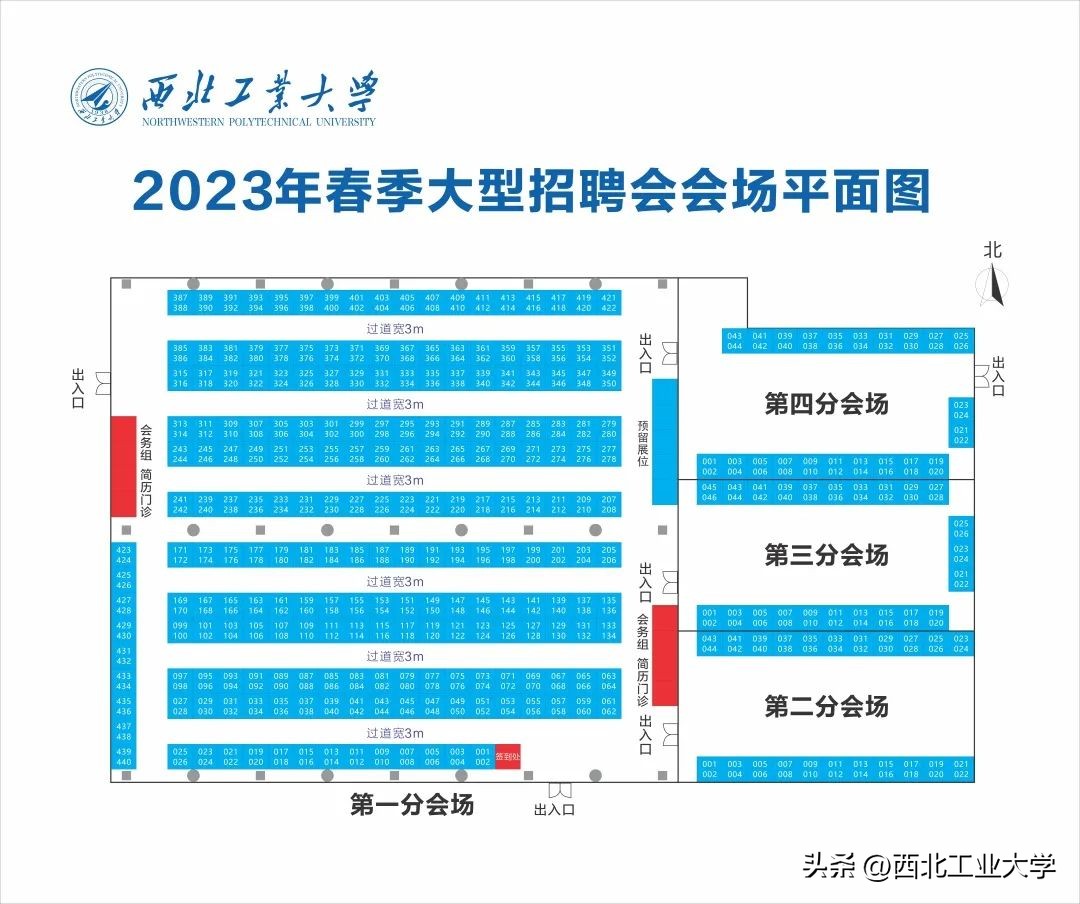 西工大就业单位一览表,千余优质岗位亮相西工大