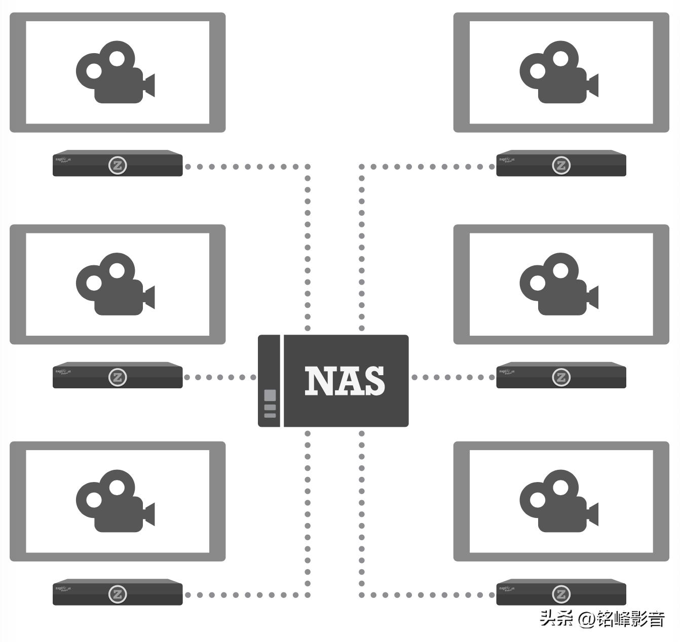 4k超清电影hdr下载,zappiti4k蓝光