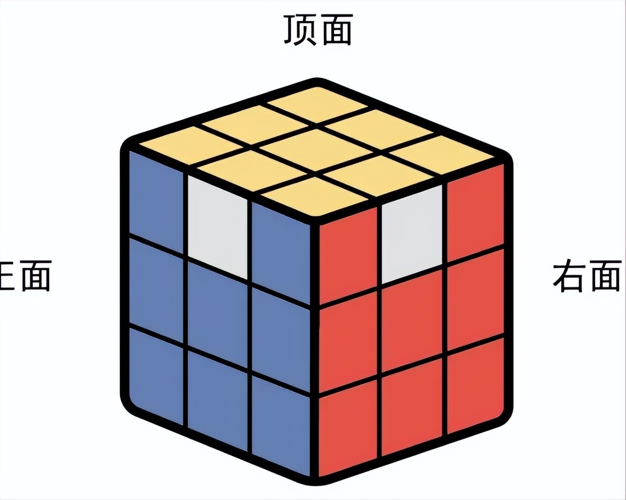 用纸折2阶魔方不用磁铁可转动,拼三阶魔方一个口诀就能拼好