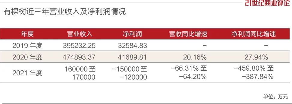 亚马逊大量封号对深圳卖家的影响,亚马逊背后的真相
