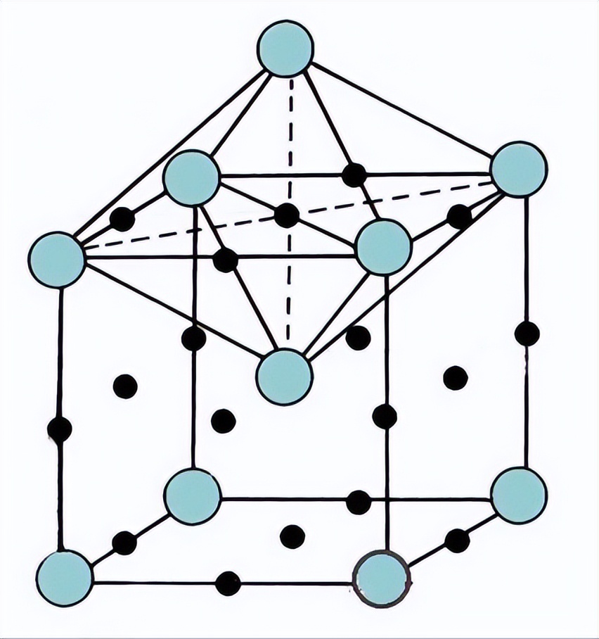 α-FeOOH作为锂离子电池的负极材料