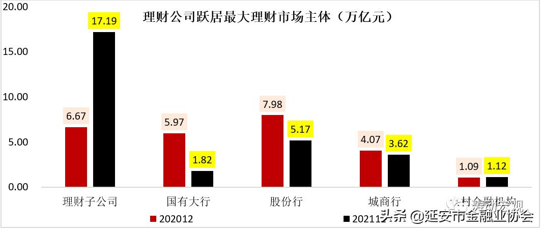 银行业个人理财,银行个人理财官方教材