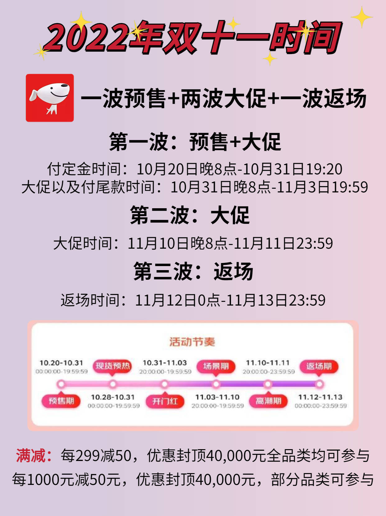 双十一省钱攻略必买,最新双十一攻略来啦