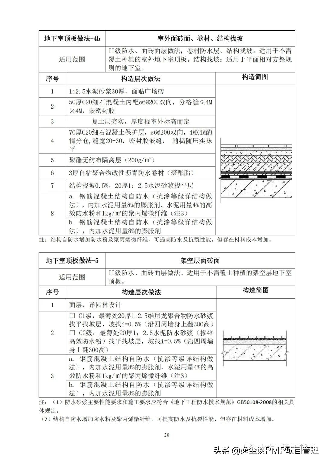 住宅防渗漏体系操作指引,建筑防渗漏施工标准图