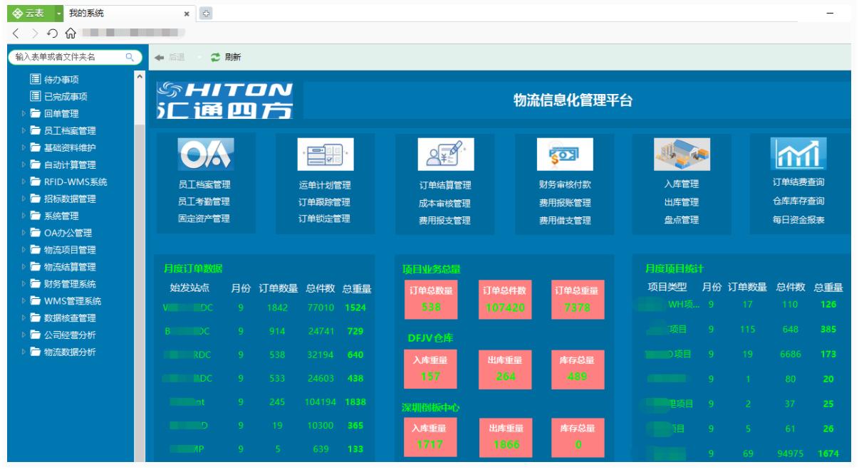 推荐5款经过时间验证的神级软件,十款堪称神器的效率软件