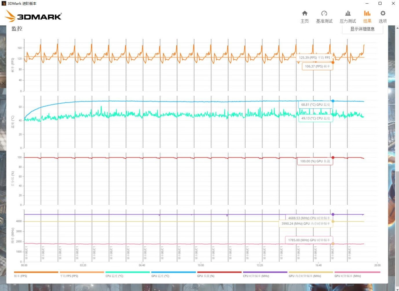 银欣穿甲弹风扇ap120i,银欣穿甲弹和猫头鹰a14