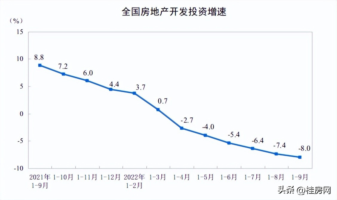 近期桂林房价暴跌是真的吗,桂林临桂秀兰郡府房价最新消息