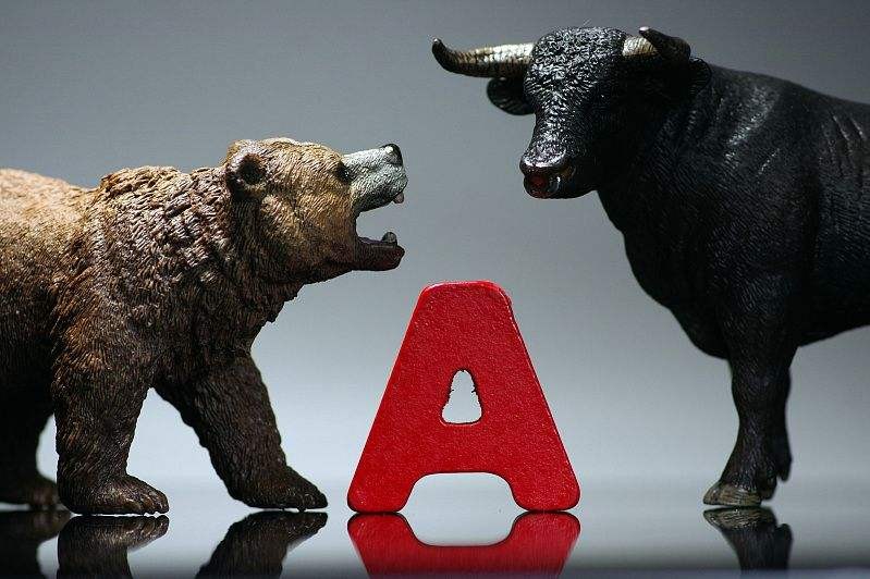 常见的技术分析方法道氏理论,道氏技术分析讨论区