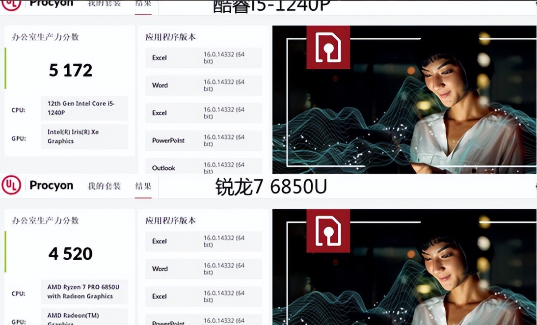 thinkpade15酷睿版,thinkpadx13锐龙2021版笔记本推荐