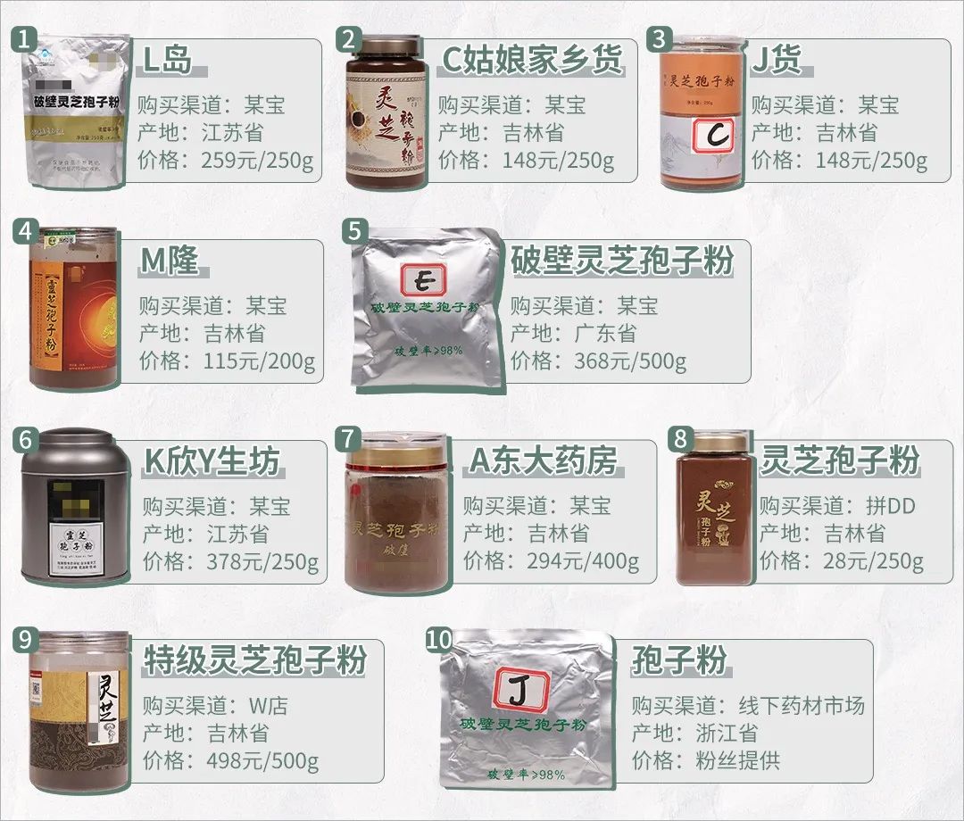 灵芝孢子粉到底是养生好物,灵芝孢子粉是最佳首选