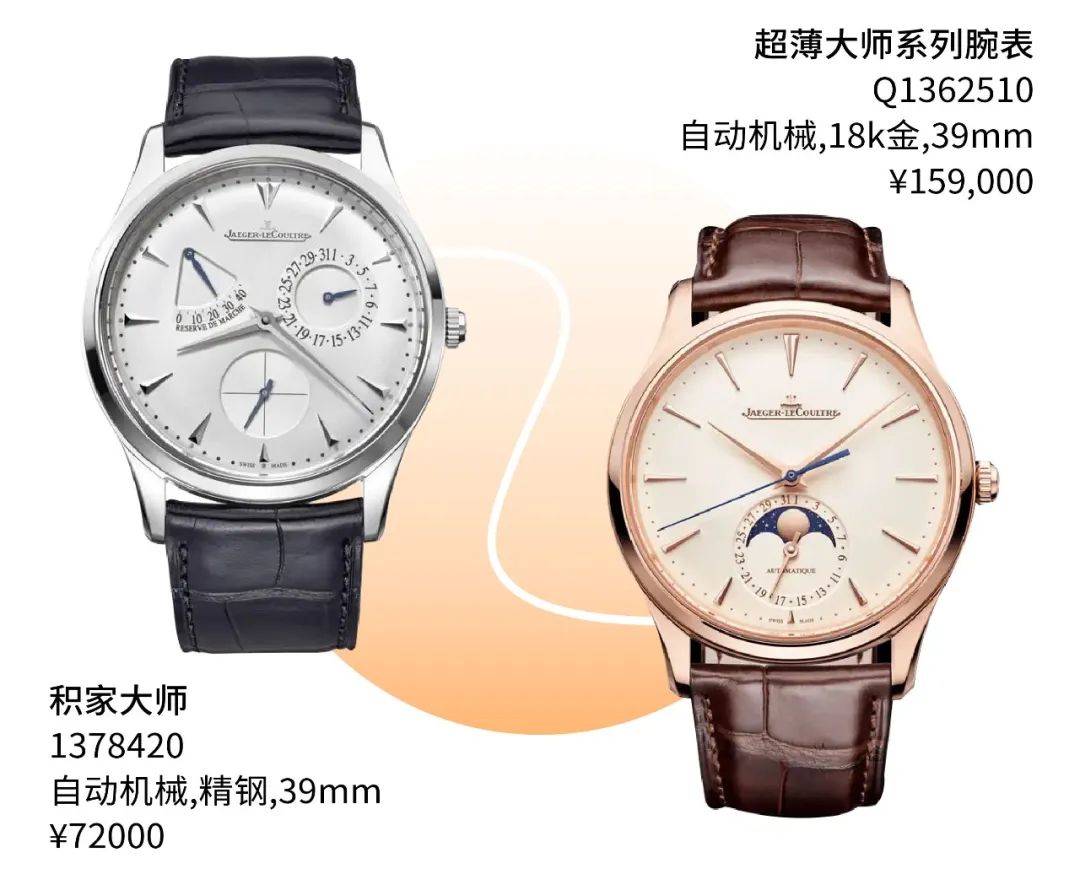 绿水鬼和百达翡丽5130r哪个好,百达翡丽鹦鹉螺和绿水鬼哪个好