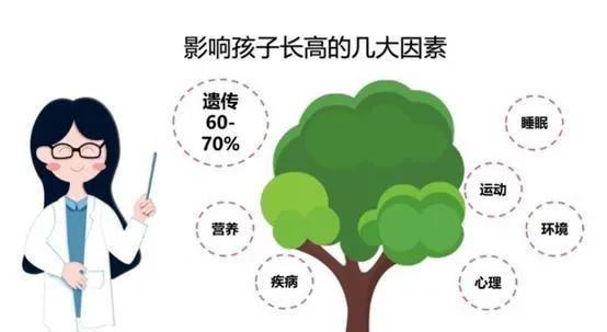 什么运动能让孩子长高,拉单杠可以让孩子长高吗