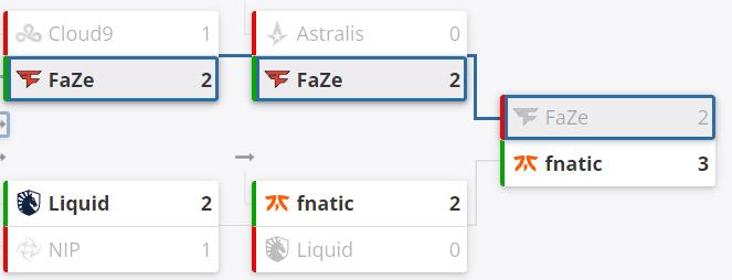 csgofazeclan印花,csgofazeclan成员