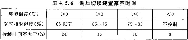 gb50148-2010,变压器互感器的安装规范