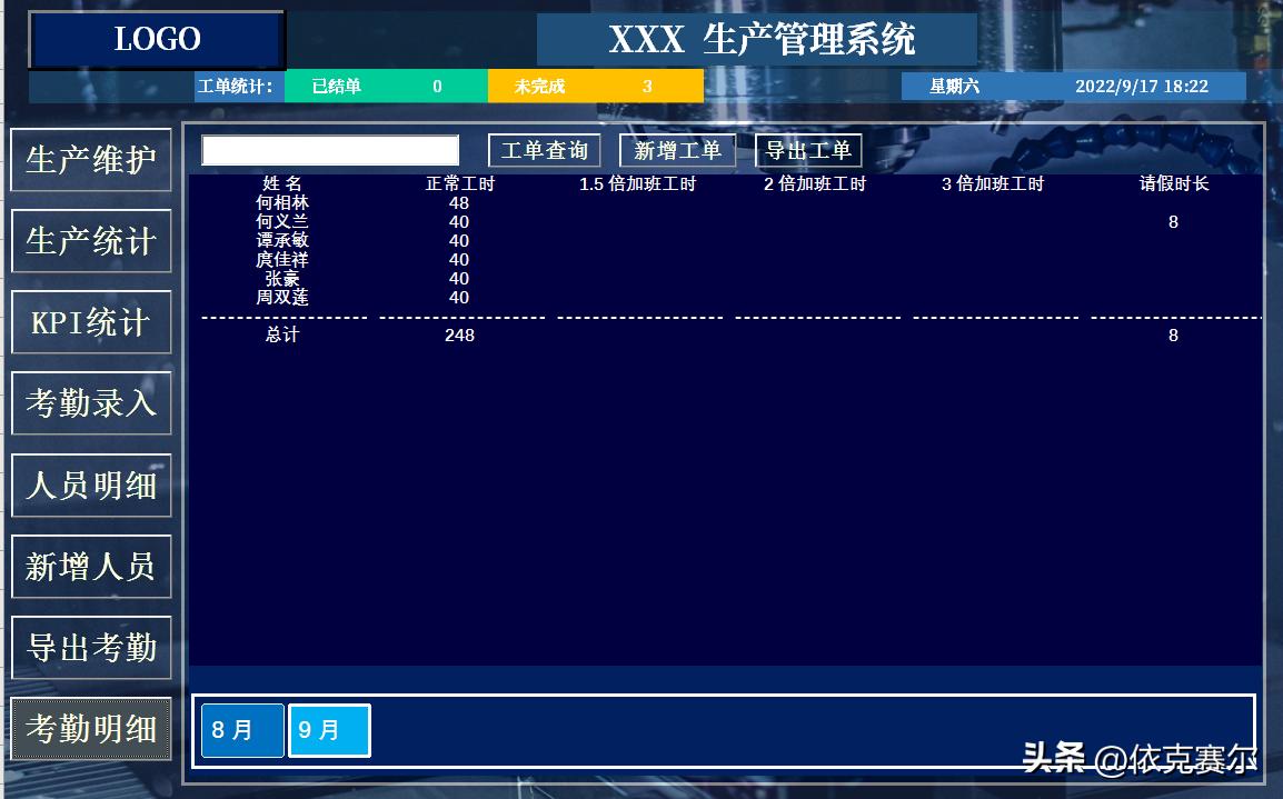 excel车间生产管理系统模板制作,excel可视化数据分析按天生成图表