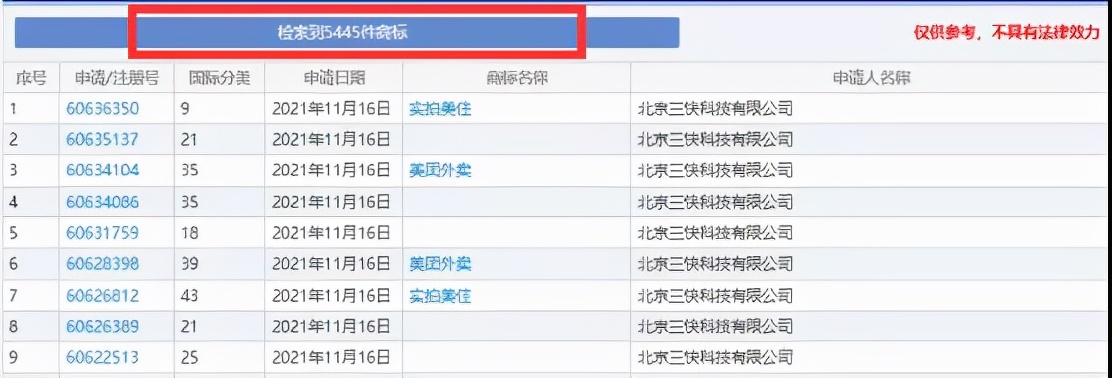 美团外卖为什么更换logo,美团外卖logo要上人气新店标签吗
