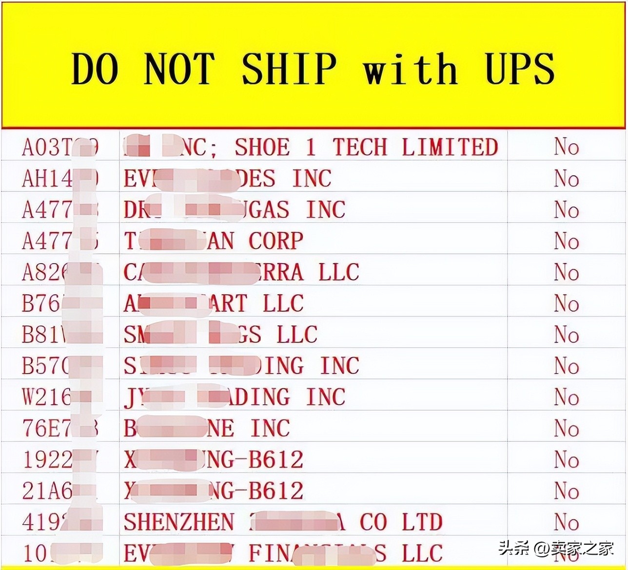 爆雷跑路的事件,爆雷名单最新