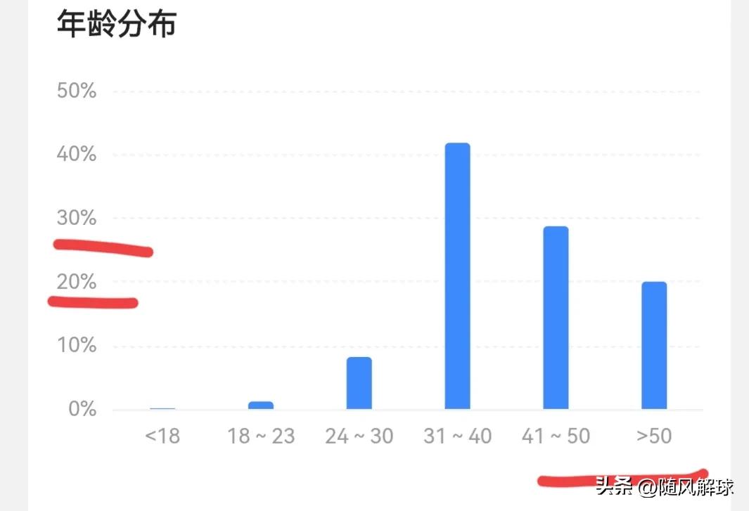 欧联杯费耶诺德对顿涅茨克矿工,欧联杯罗马vs费耶诺德点球大战