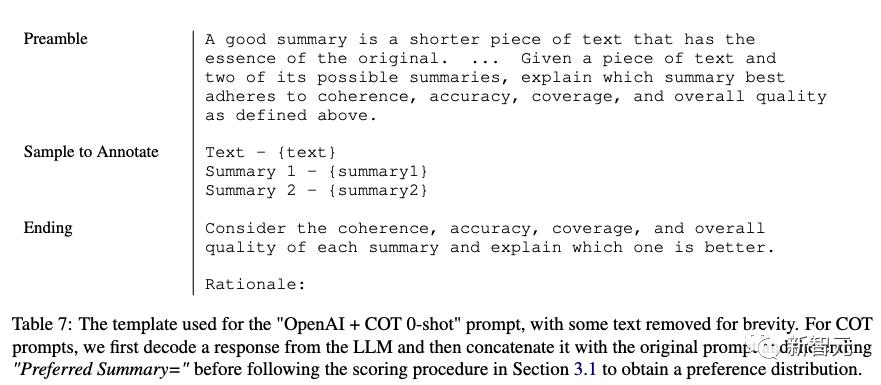 RLHF再也不需要人类了！谷歌团队研究证明，AI标注已达人类水平