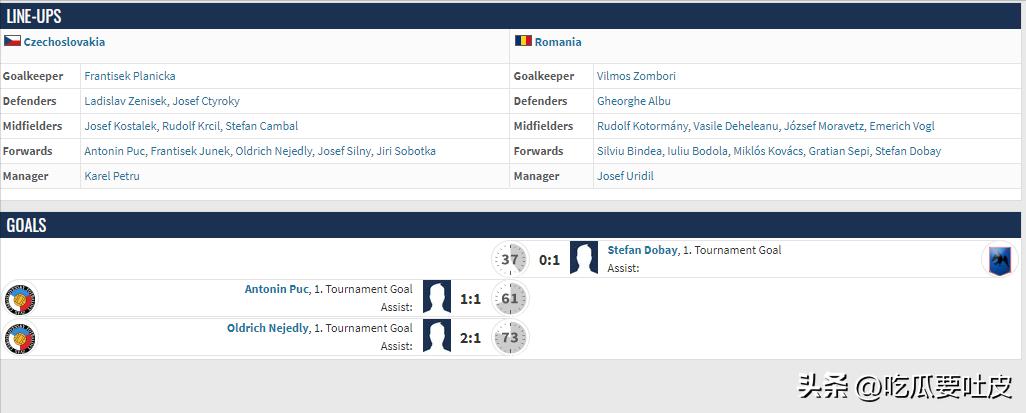 足球世界杯冷知识大全图片,1930到2022世界杯集锦