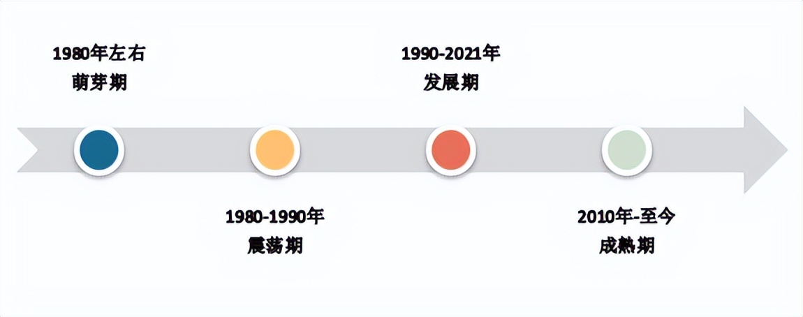 洗护产品市场报告与分析,2024年洗护品牌市场建议